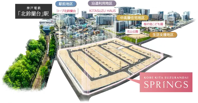 現地周辺地図