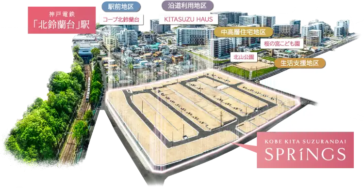 ※北鈴蘭台駅前イメージイラスト