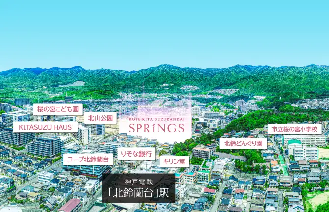 ※現地周辺航空写真